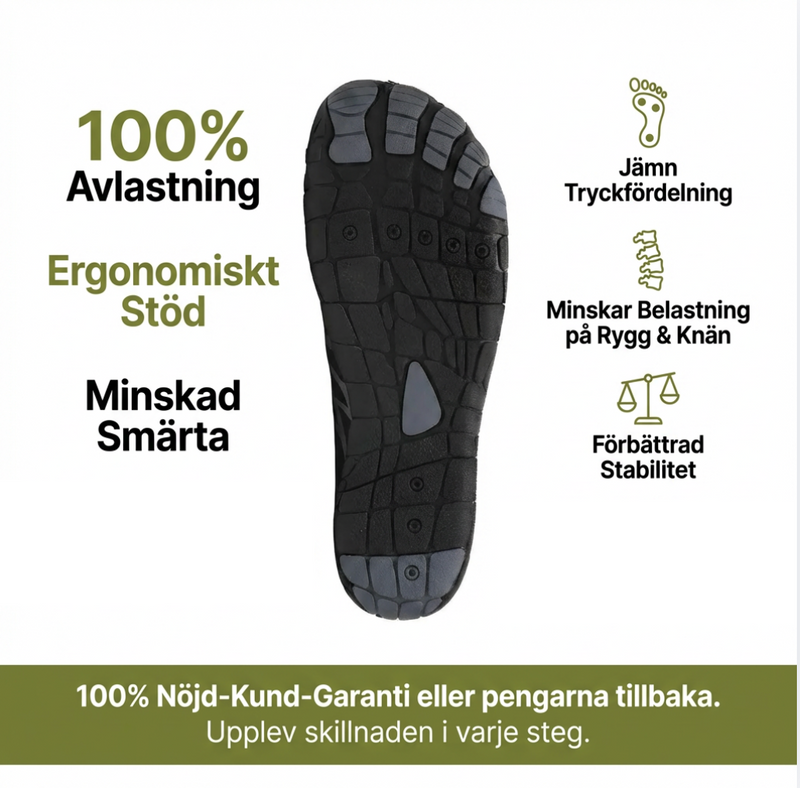 Nordstig Aktiv - Lösningen på din fotsmärta (Unisex)
